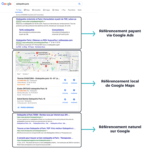 Recherche locale sur Google